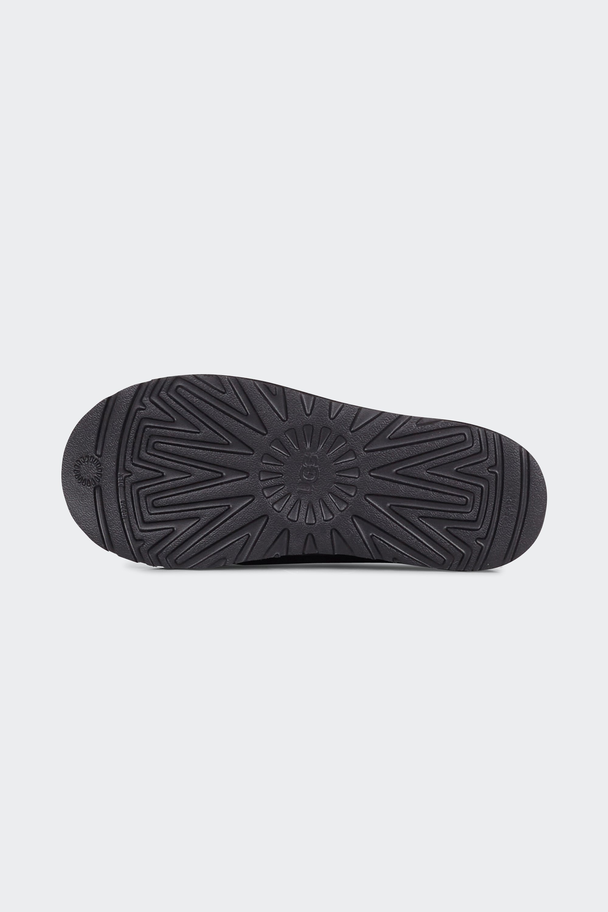 Slippers | Black by UGG Slippers Black